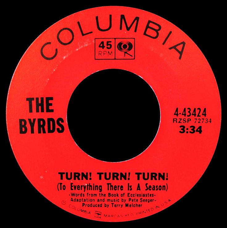 Byrds