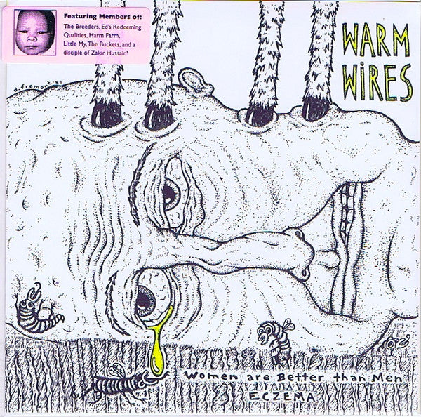 Warm Wires