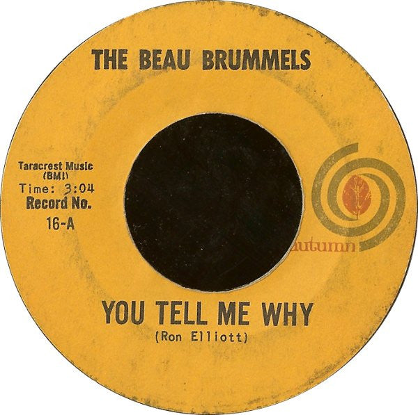 Beau Bremmels