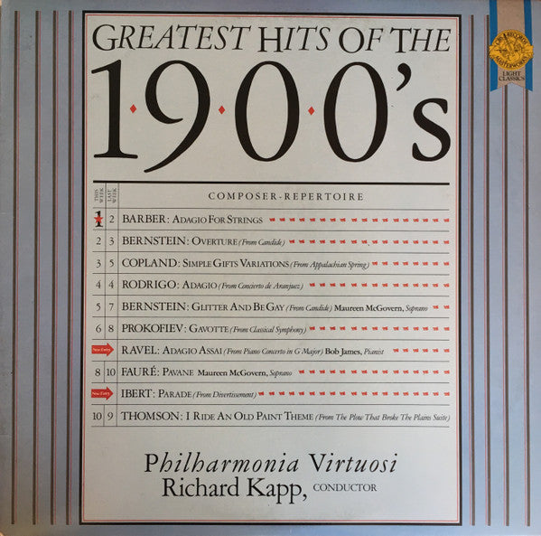 Richard Kapp, Philharmonia Virtuosi