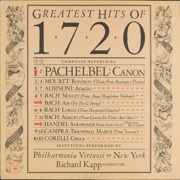Pachelbel, Mouret, Albinoni, Bach, Handel